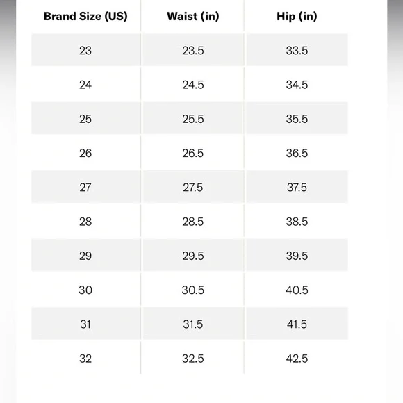 SLVRLAKE Beatnik Ankle Jeans size 32 - Picture 7 of 10